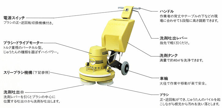 蔵王産業　スリーブラシ式カーペット洗浄機バルチャーCR48-II